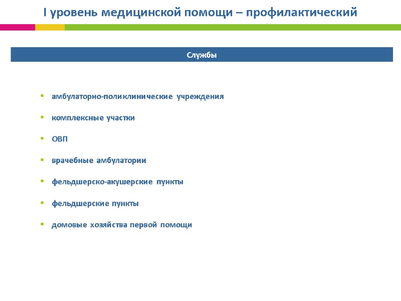 I уровень медицинской помощи – профилактический амбулаторно-поликлинические учреждения комплексные участки I уровень медицинской помощи – профилактический амбулаторно-поликлинические учреждения комплексные участки